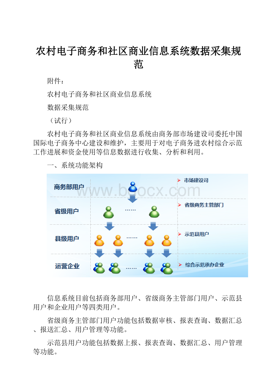 农村电子商务和社区商业信息系统数据采集规范Word下载.docx_第1页