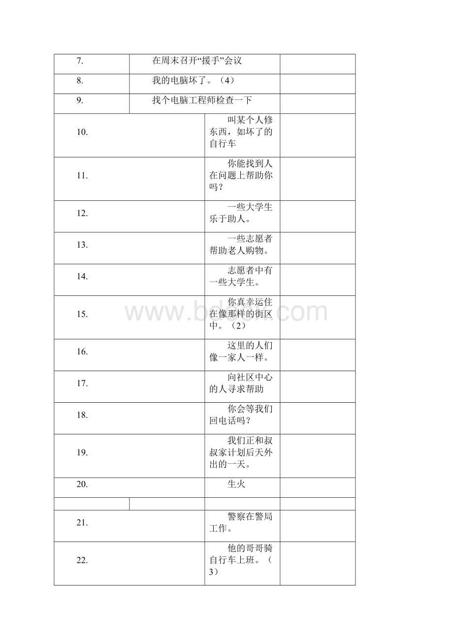 牛津译林英语7BUU4词组.docx_第3页