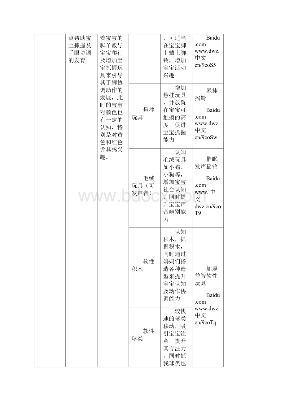 分龄早教玩具分享.docx_第2页