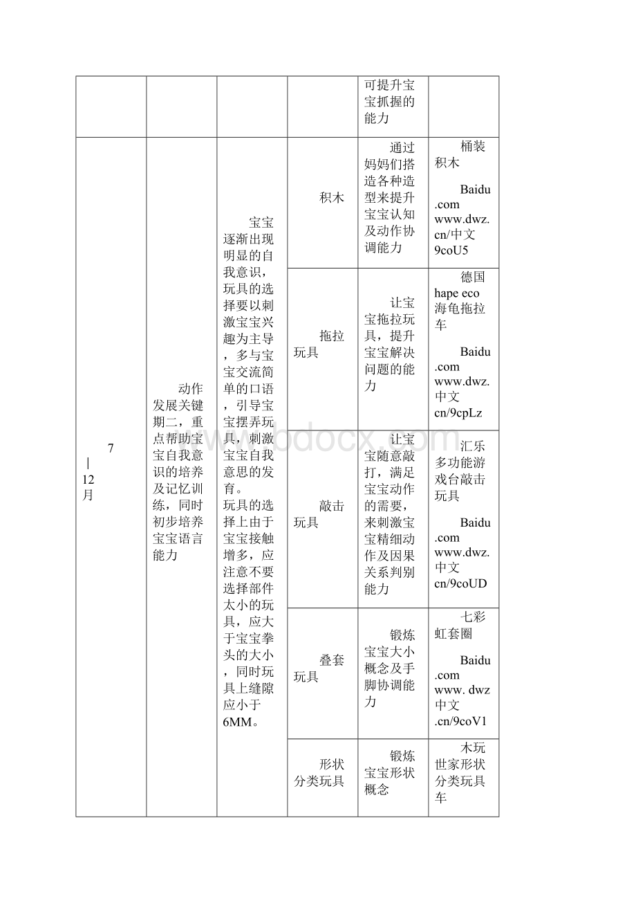 分龄早教玩具分享Word文件下载.docx_第3页