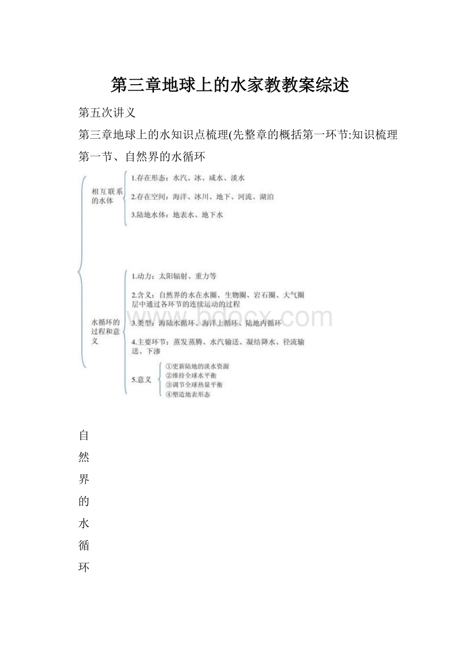 第三章地球上的水家教教案综述.docx