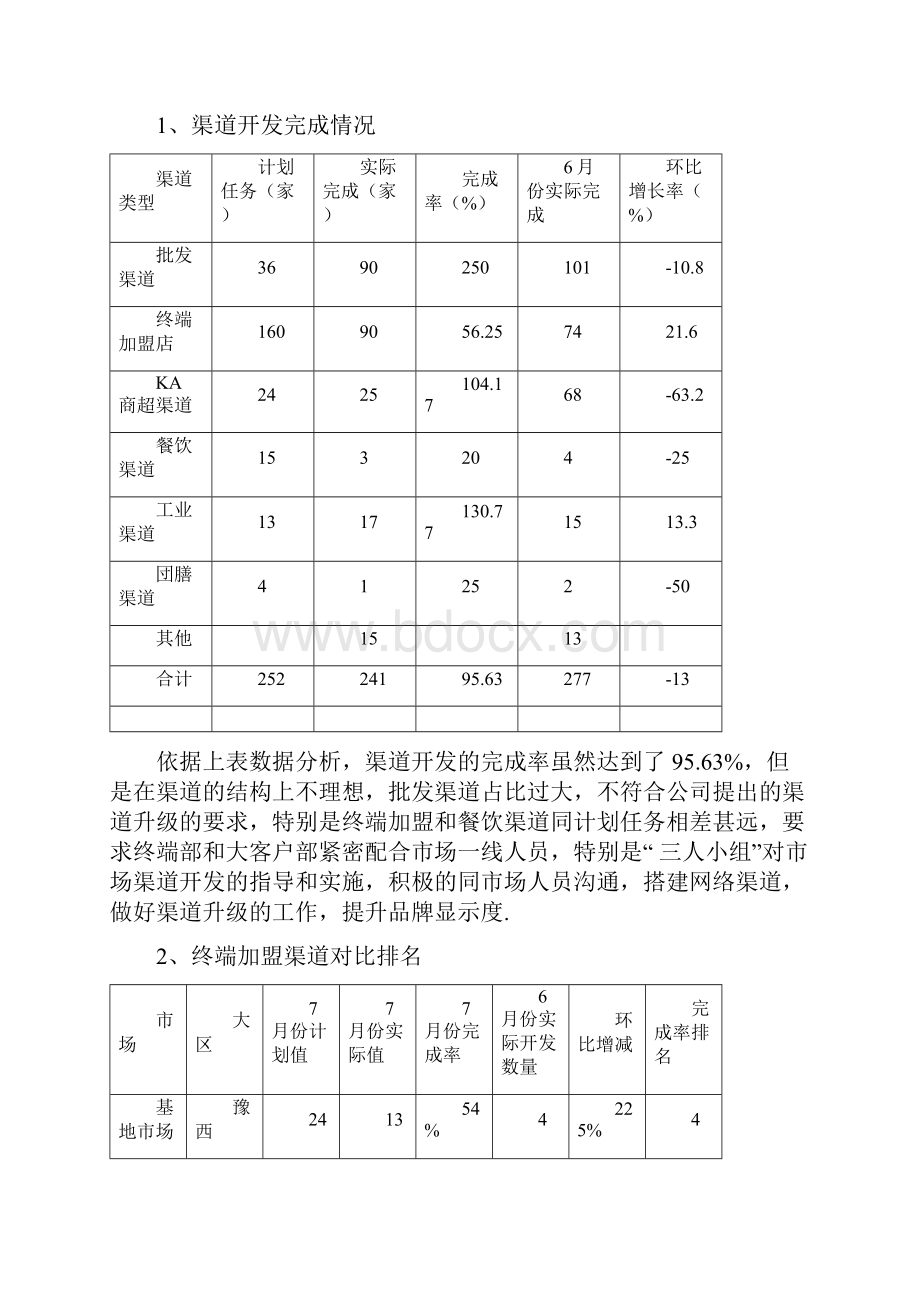 鲜冻品营销部七月份工作总结暨八月份经营计划措施2.docx_第2页