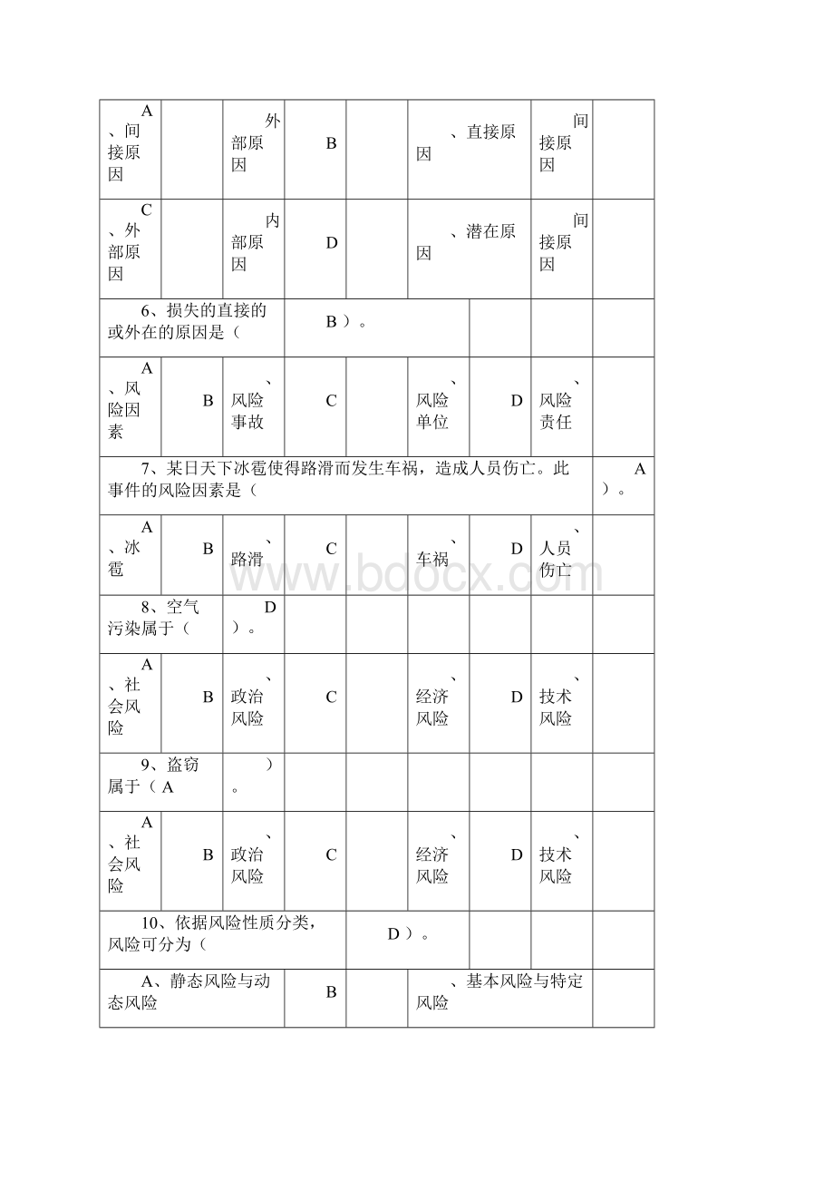 保险基础知识题库章节练习题及答案.docx_第2页