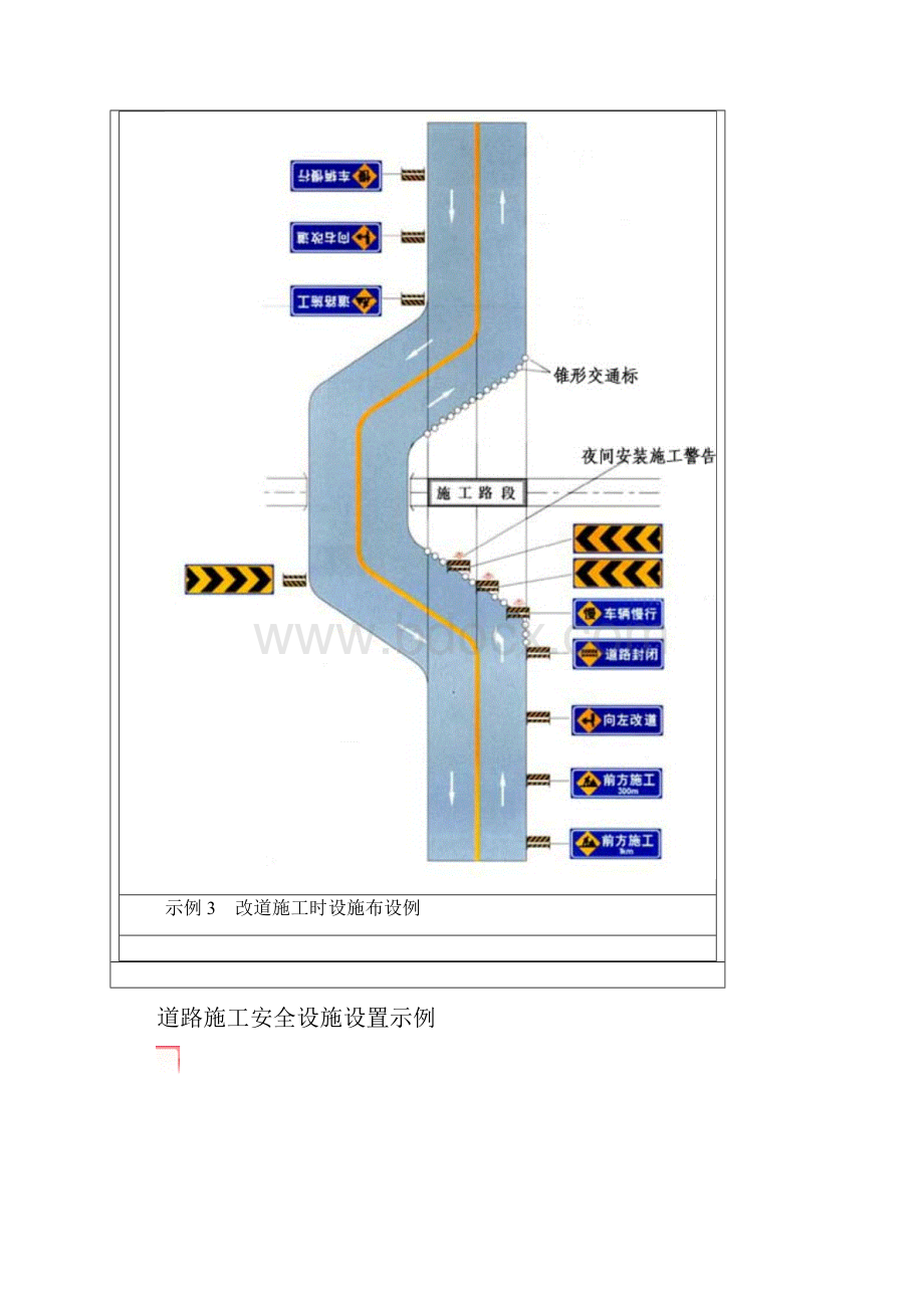 整理示例1双车道路面局部施工时设施布设例.docx_第3页