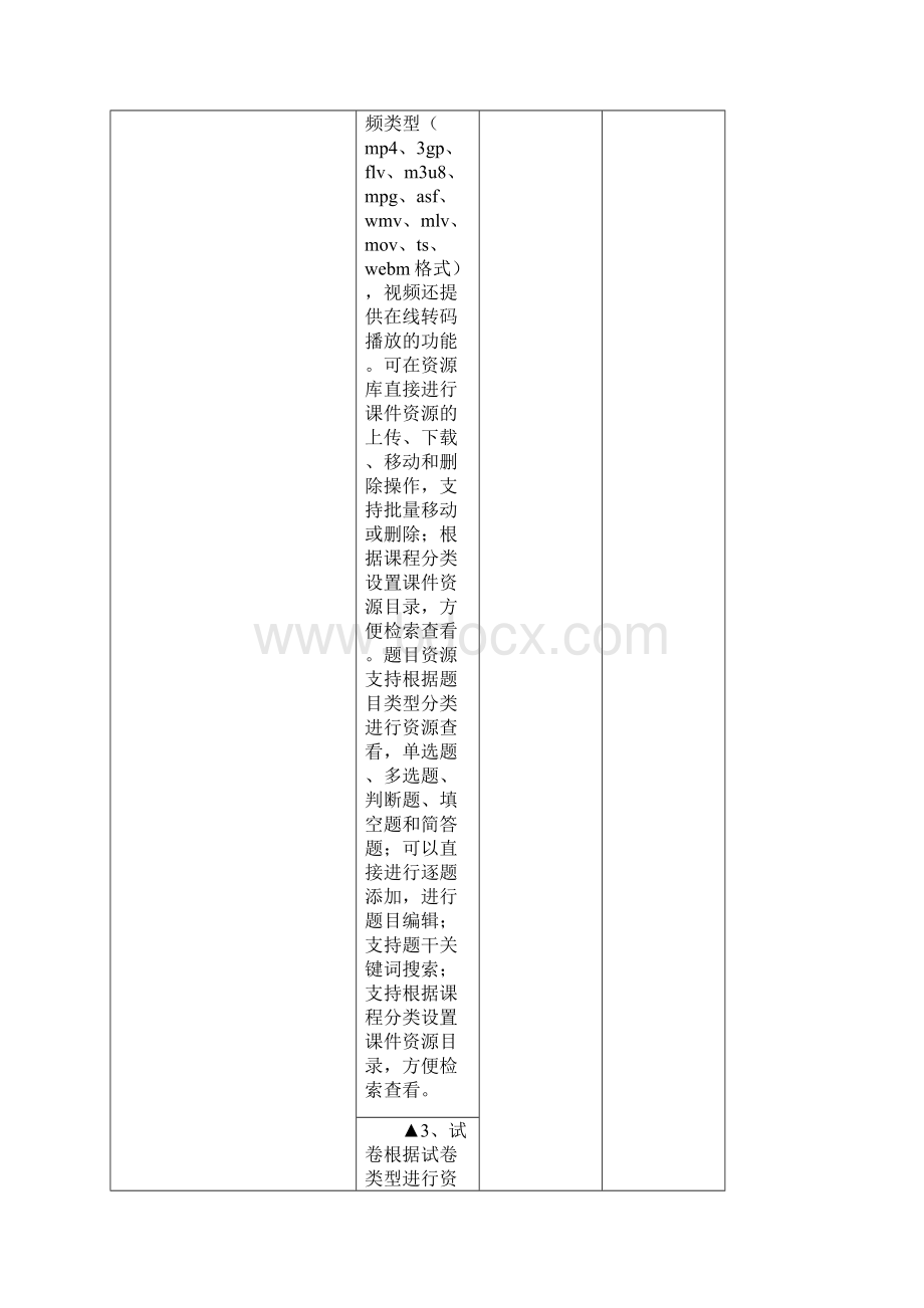 跨境电商实训软件技术参数.docx_第2页