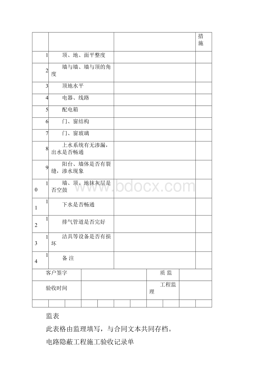 家装施工验收手册精编WORD版.docx_第2页