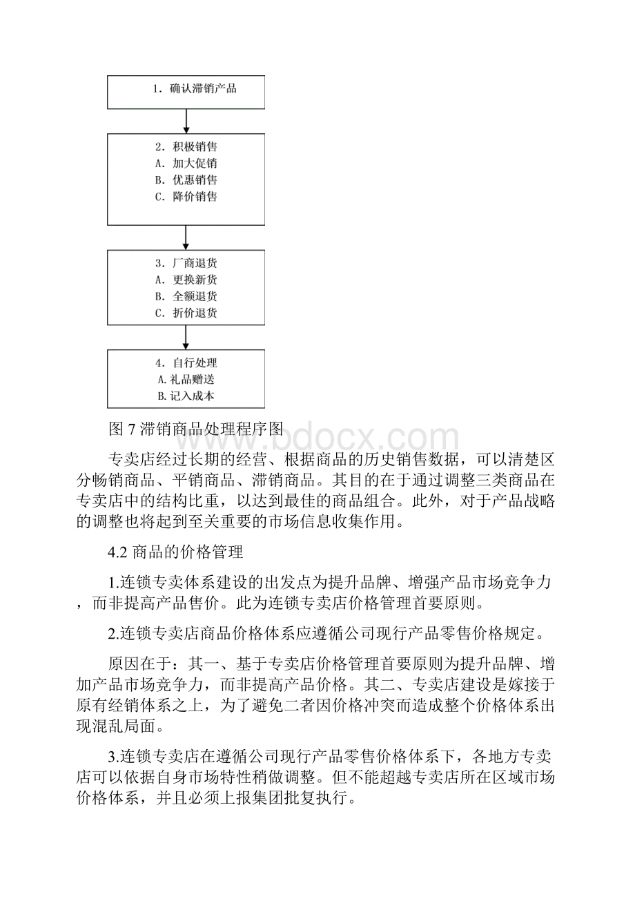 连锁专卖店店长实战训练手册2Word下载.docx_第3页