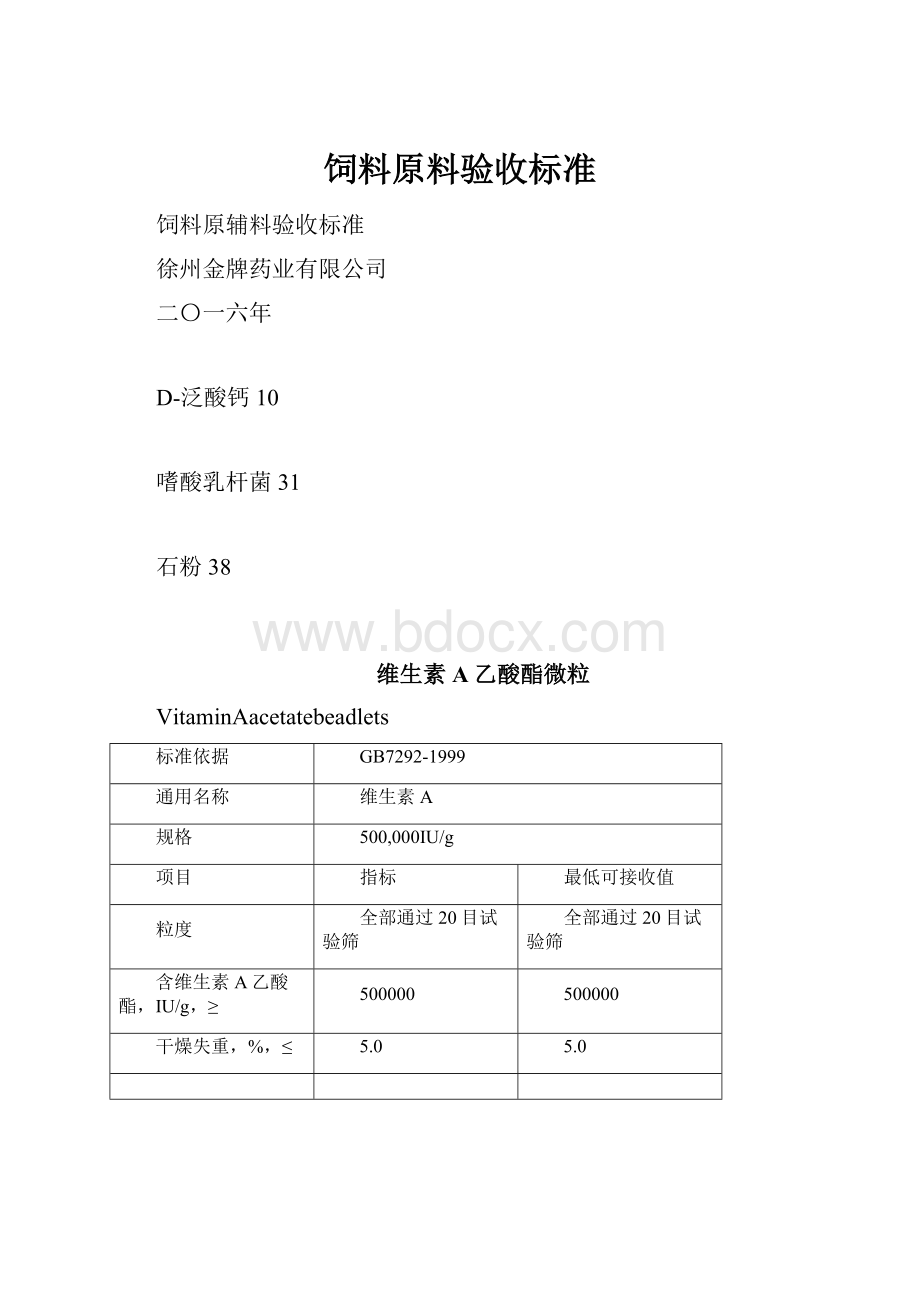 饲料原料验收标准Word文档格式.docx