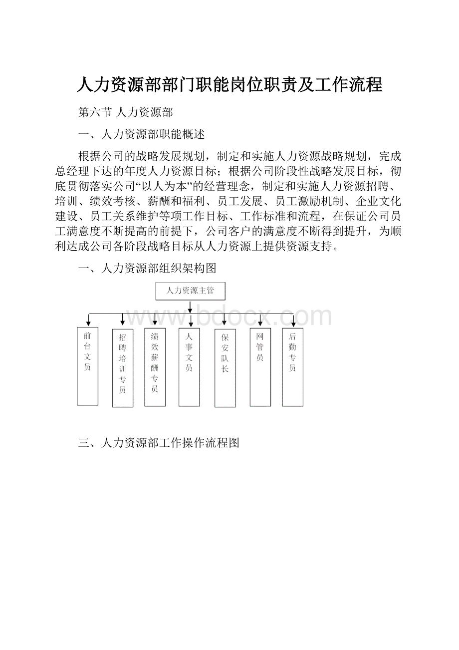 人力资源部部门职能岗位职责及工作流程Word格式.docx