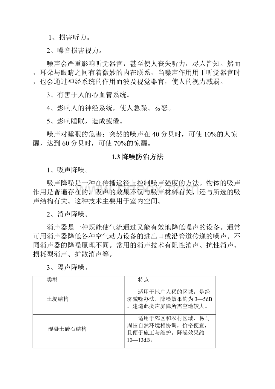 噪声污染毕业设计Word文档下载推荐.docx_第2页