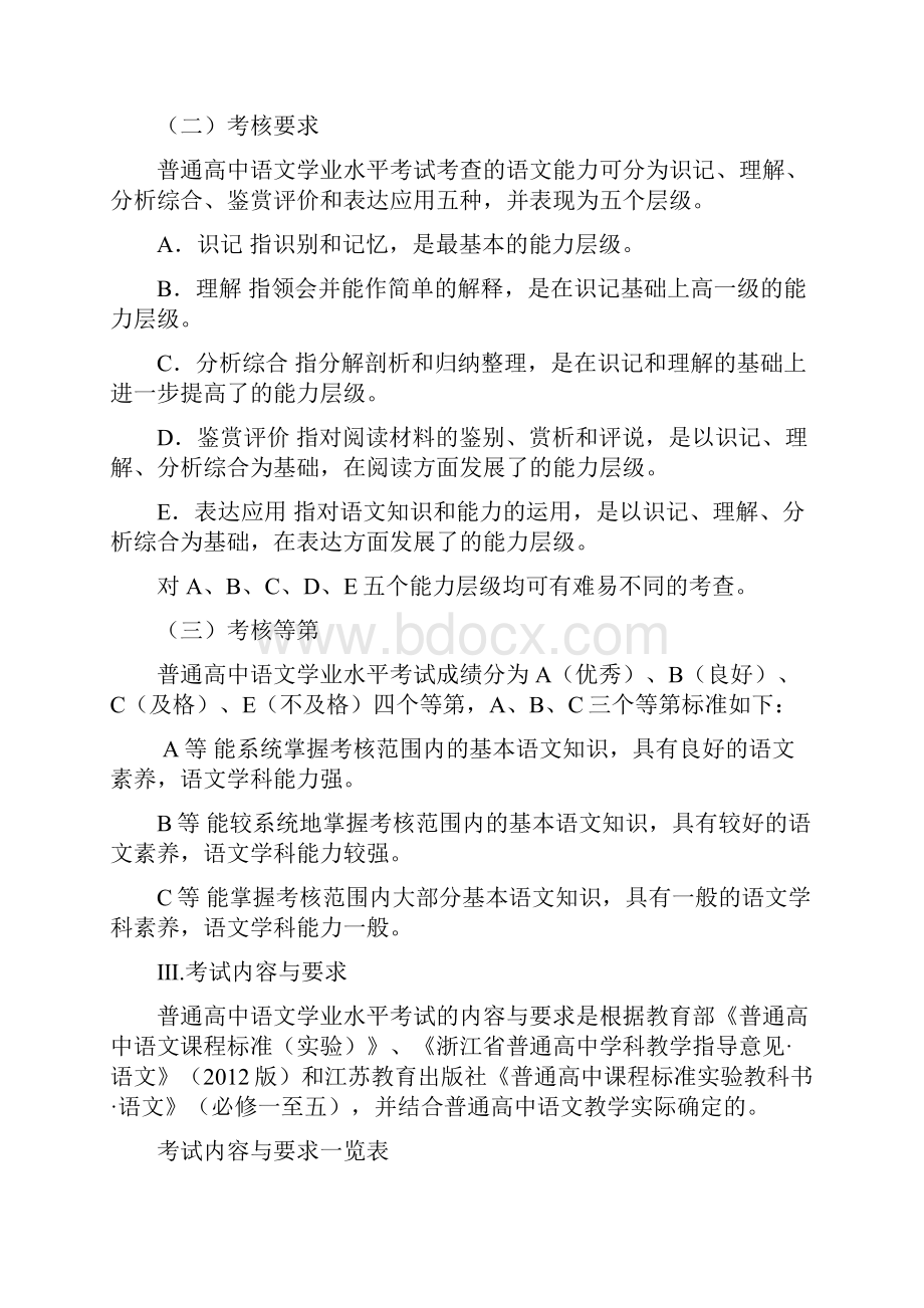 浙江省普通高中学业水平考试标准语文.docx_第2页