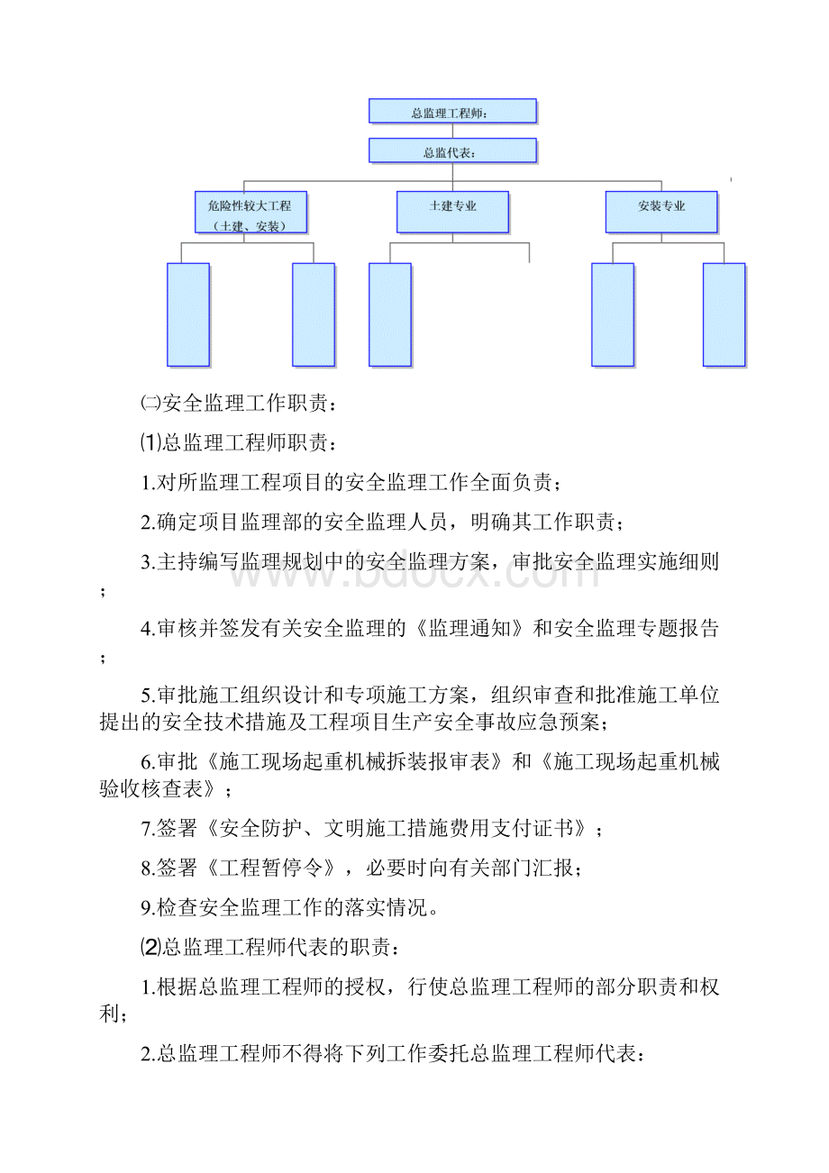 河北省安全监理实施细则作业指导书.docx_第3页