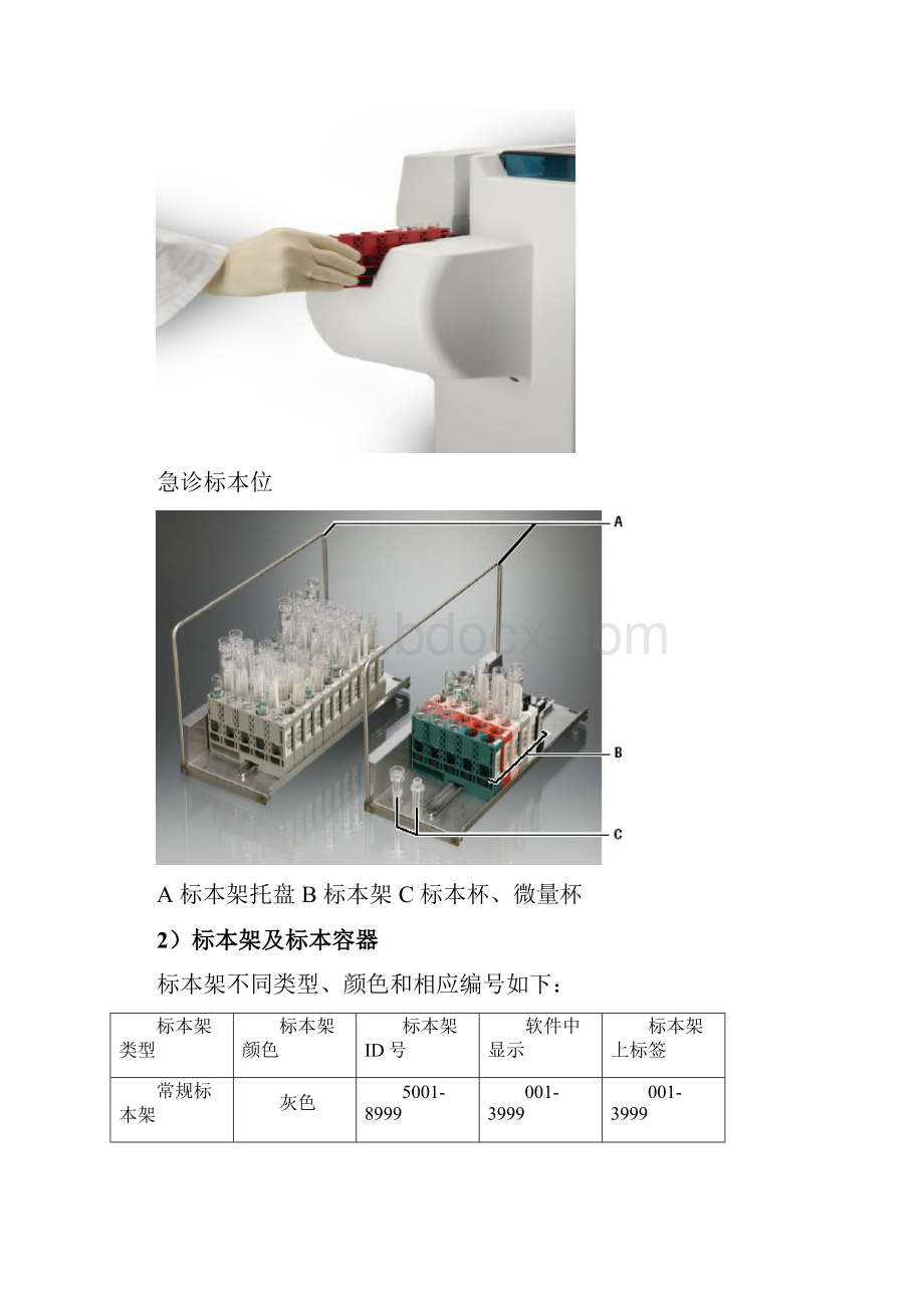 Cobasc501分析仪用户操作手册可编辑修改word版.docx_第3页