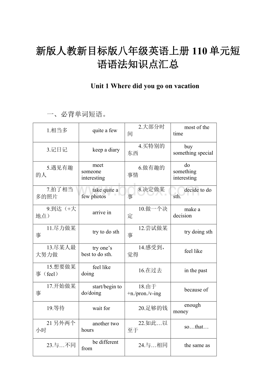 新版人教新目标版八年级英语上册110单元短语语法知识点汇总Word下载.docx