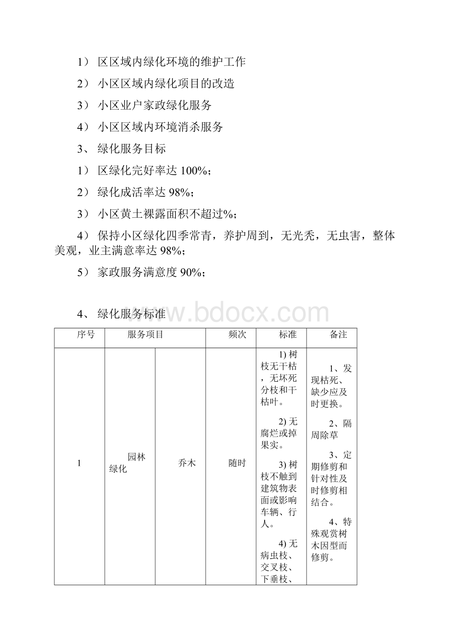 园林绿化服务方案.docx_第3页