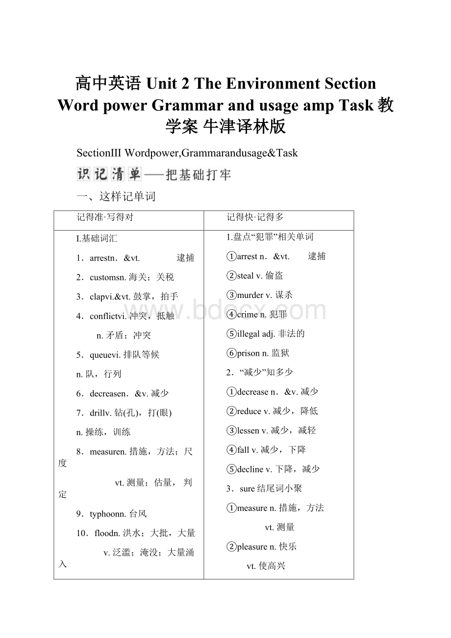 高中英语 Unit 2 The Environment SectionWord power Grammar and usage amp Task教学案 牛津译林版Word文档格式.docx