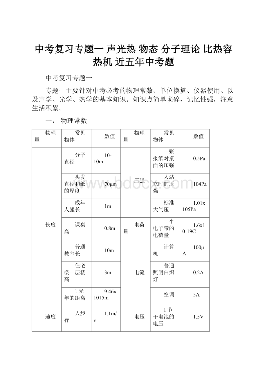 中考复习专题一 声光热 物态 分子理论 比热容 热机 近五年中考题.docx_第1页