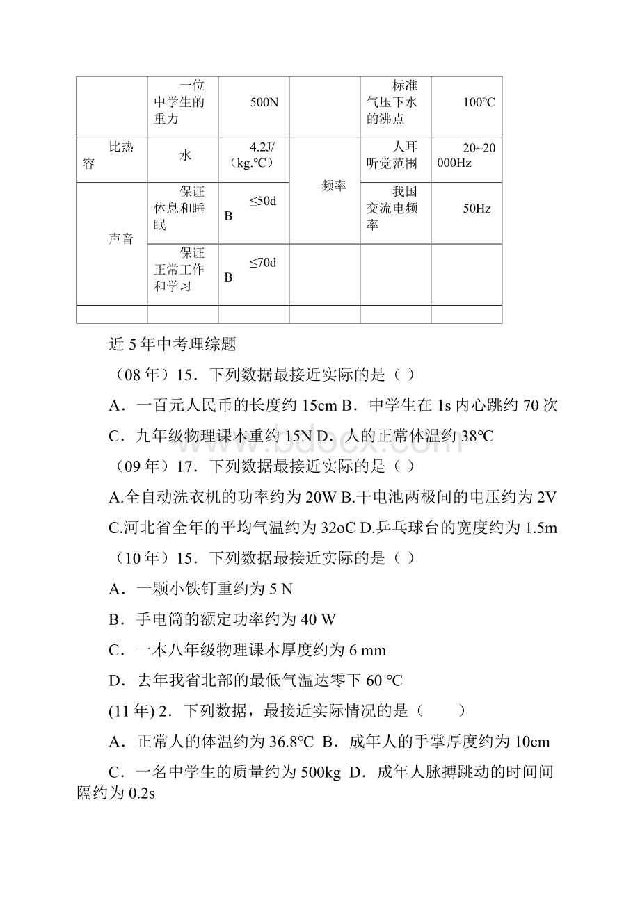 中考复习专题一 声光热 物态 分子理论 比热容 热机 近五年中考题.docx_第3页