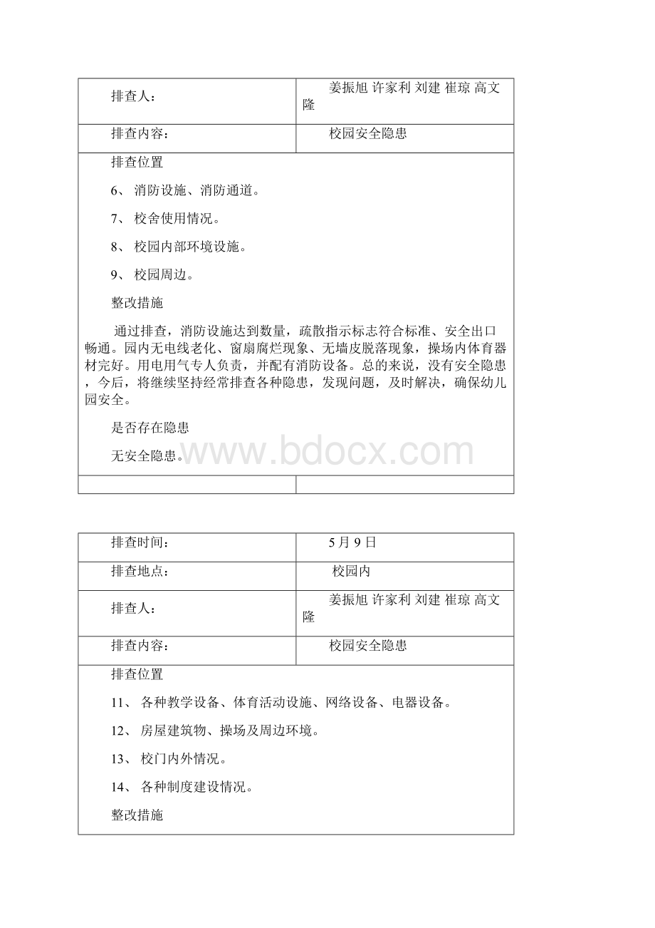 学校安全隐患排查记录.docx_第2页