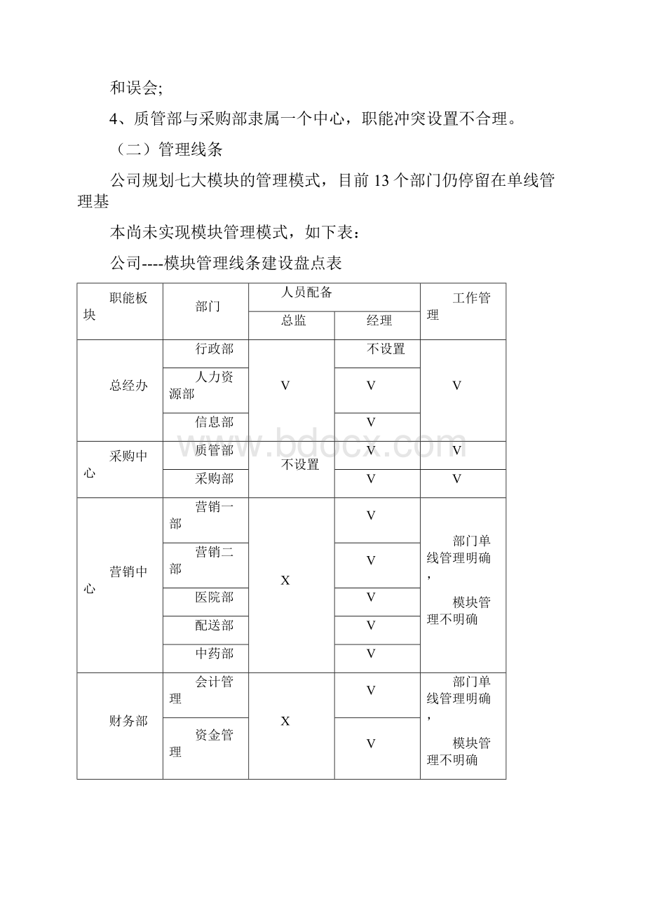 人力资源分析报告与计划.docx_第3页