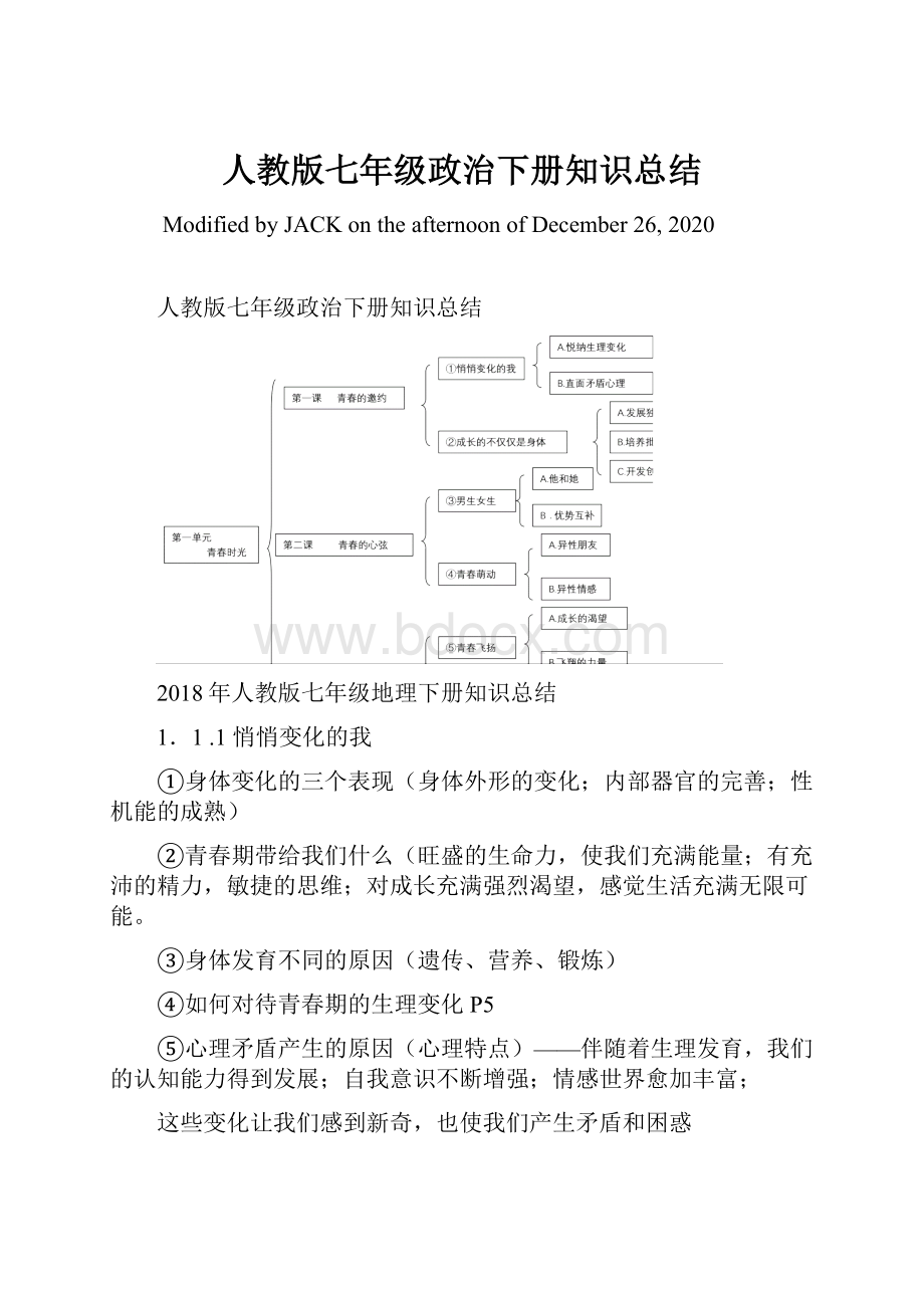 人教版七年级政治下册知识总结.docx_第1页