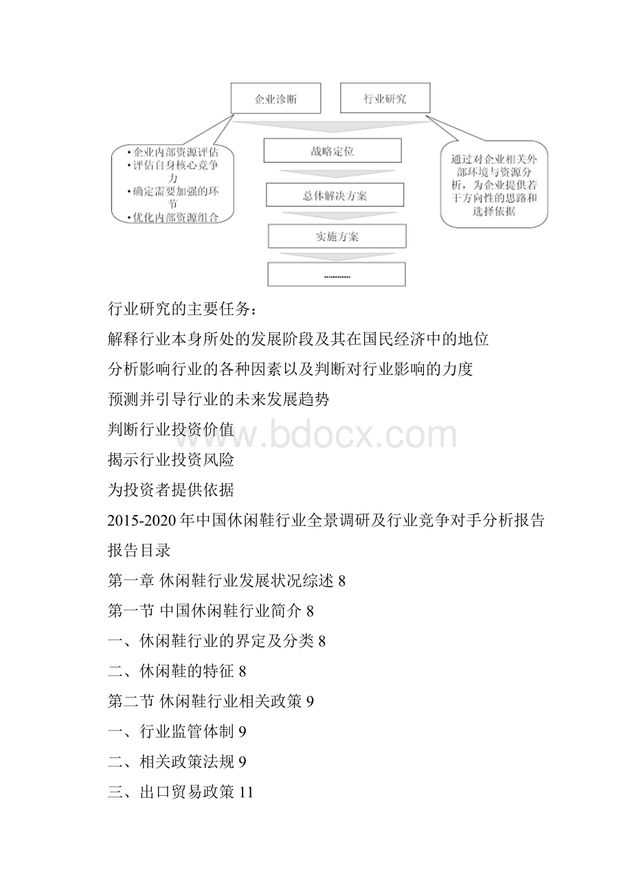 中国休闲鞋行业全景调研及行业竞争对手分析报告.docx_第3页