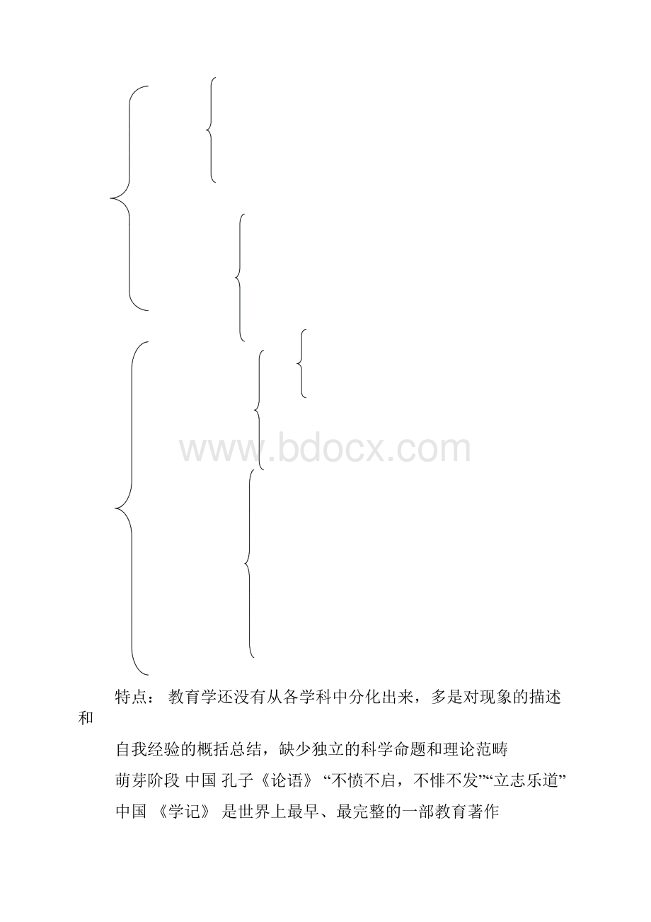 《教育教学知识与能力》全国统考知识点全.docx_第2页