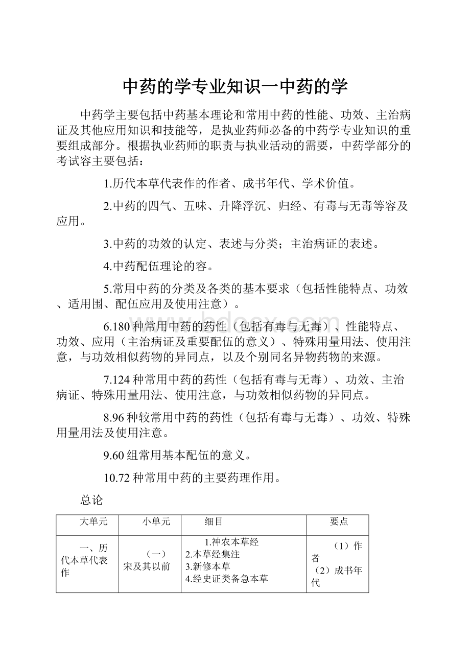 中药的学专业知识一中药的学.docx_第1页