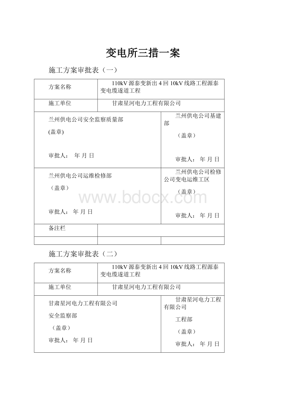 变电所三措一案Word文档下载推荐.docx_第1页