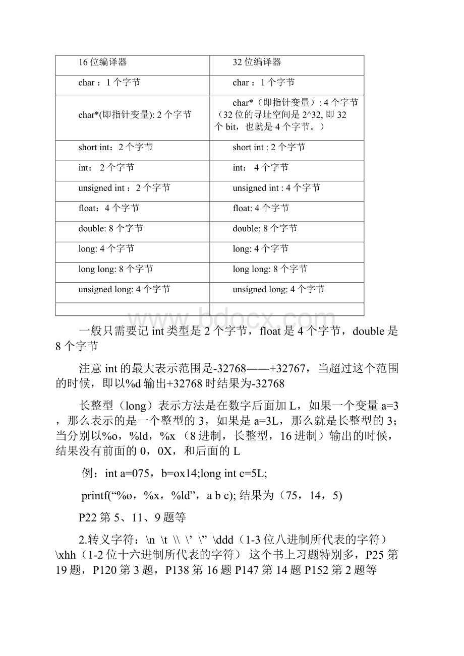 C语言基础知识点总结Word文档格式.docx_第2页