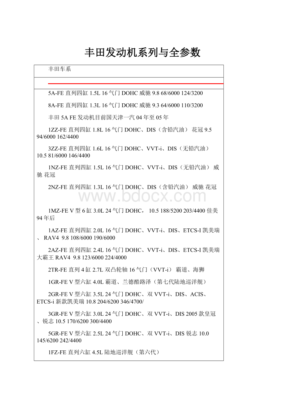 丰田发动机系列与全参数.docx_第1页