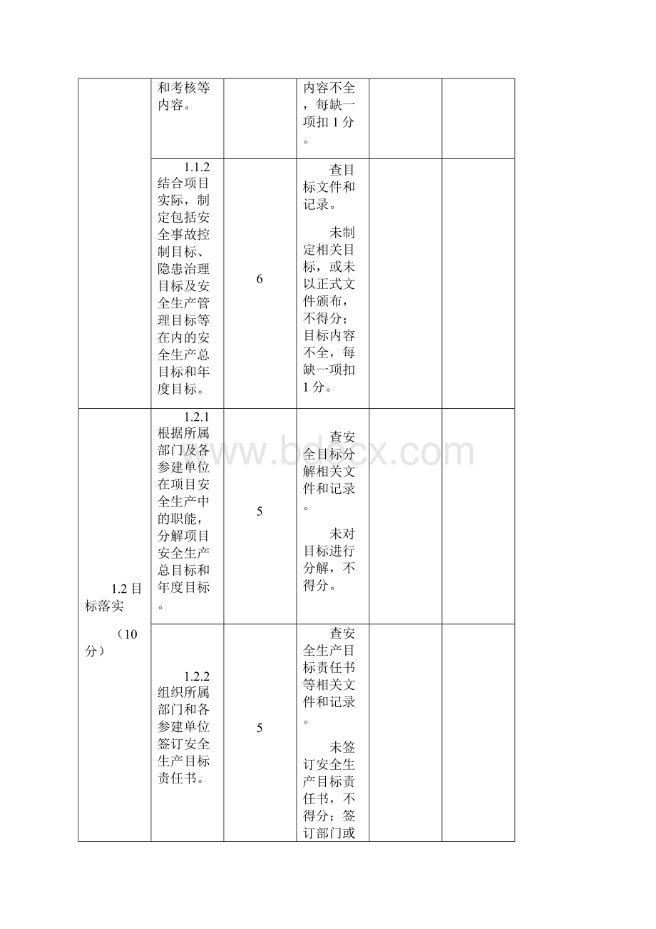 水利工程项目法人安全生产标准化评审标准试行.docx_第2页