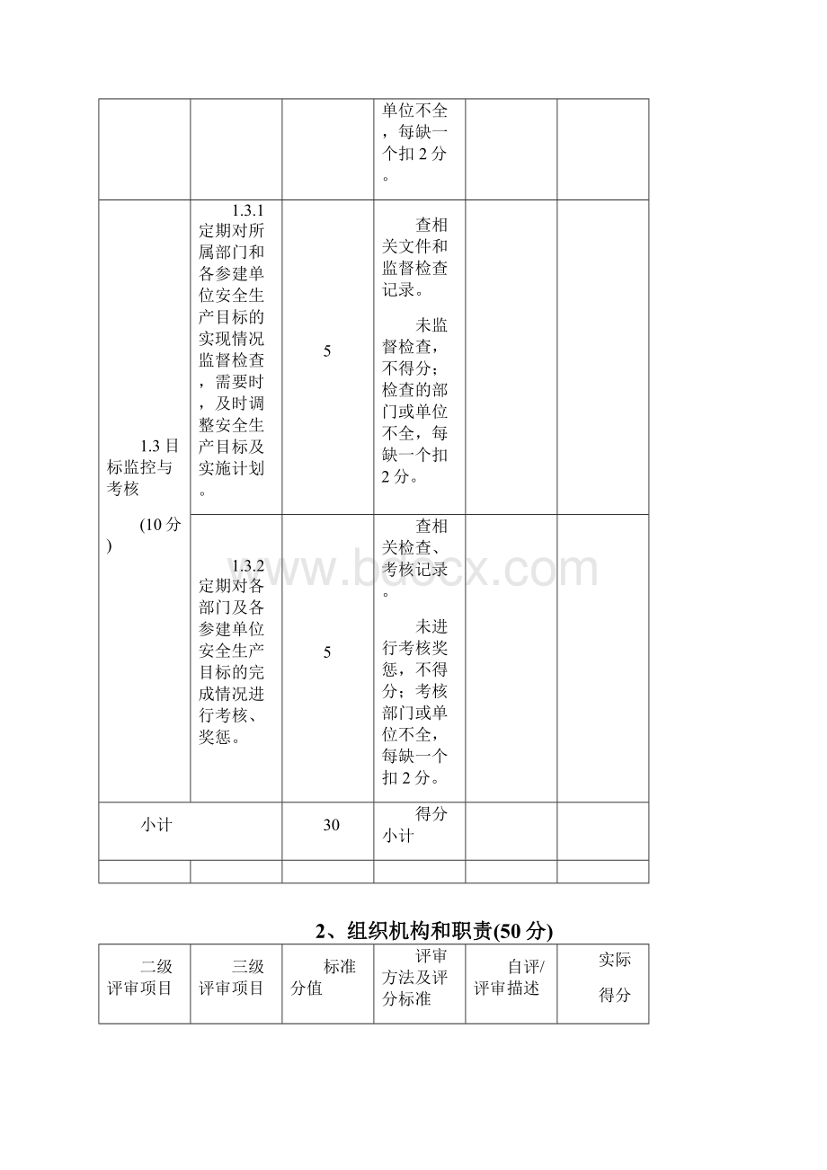 水利工程项目法人安全生产标准化评审标准试行.docx_第3页