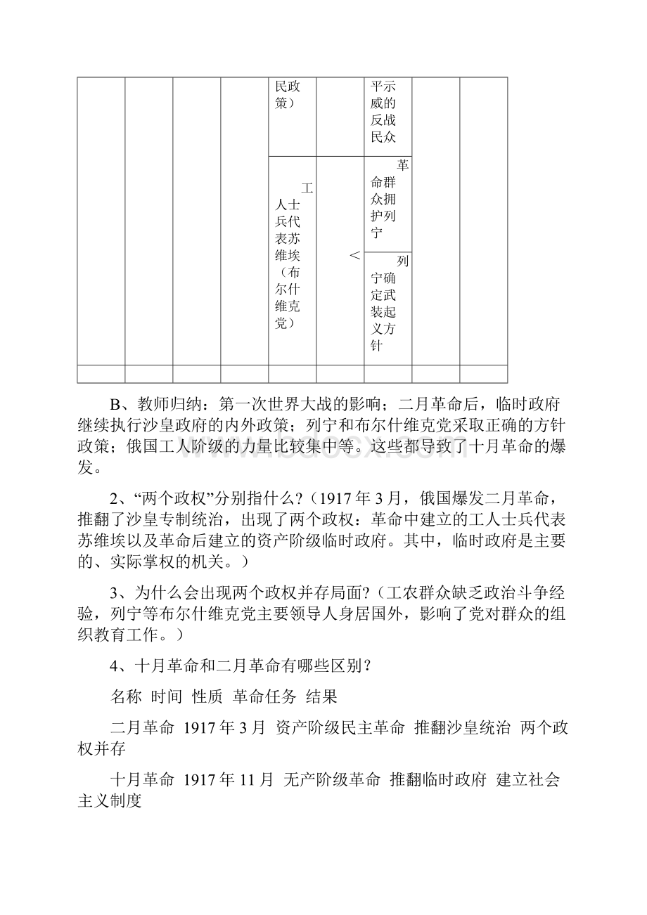 人教版九年级历史下册教学设计小文档格式.docx_第2页