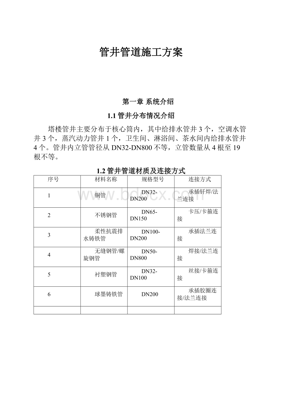 管井管道施工方案Word文件下载.docx