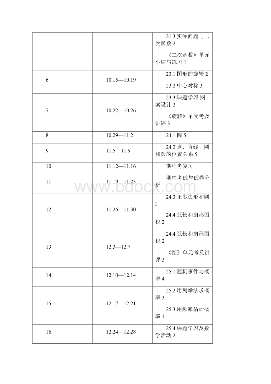 中学八年级上册数学集体备课教案Word文档格式.docx_第2页