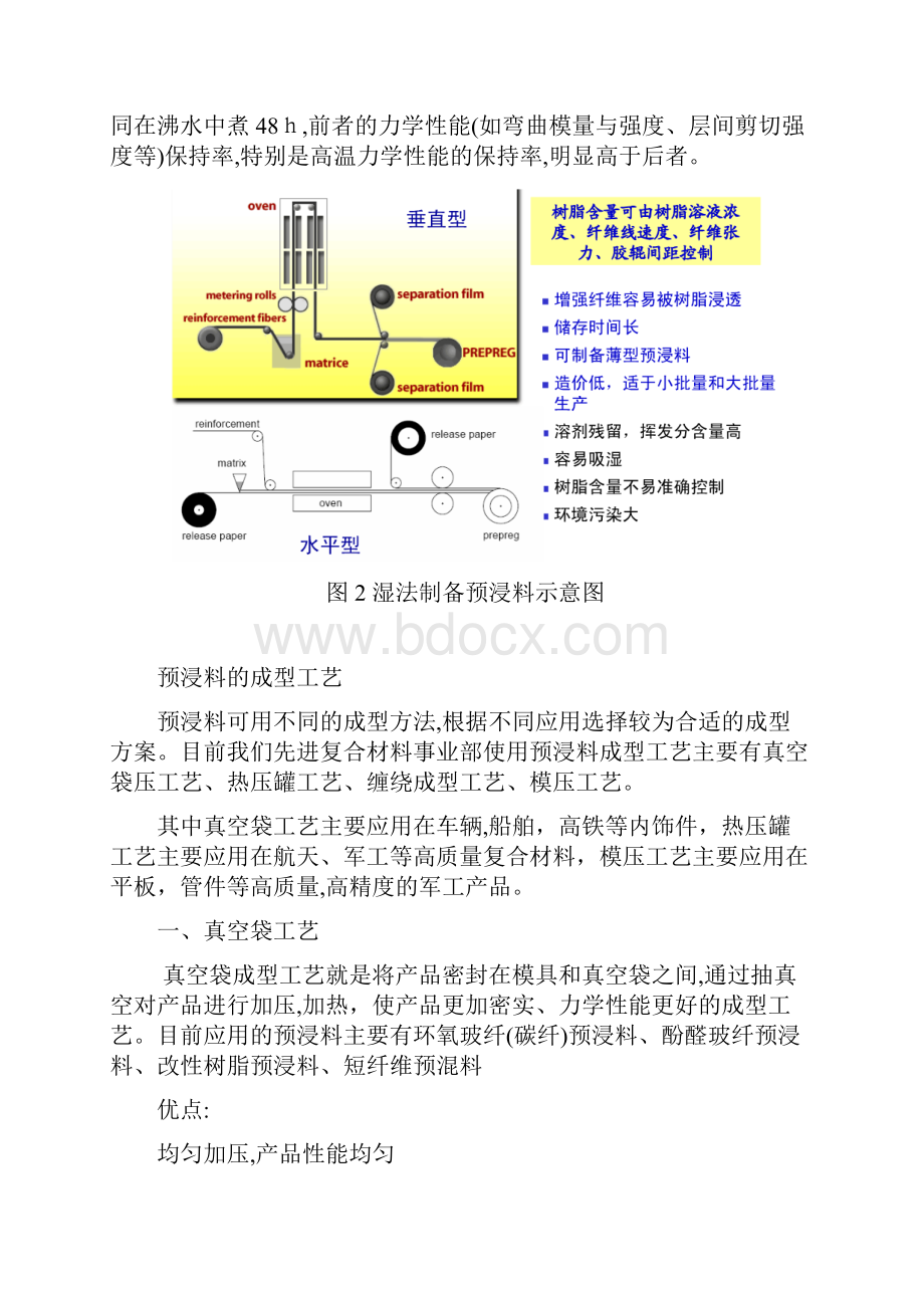 最新预浸料成型工艺Word格式文档下载.docx_第3页