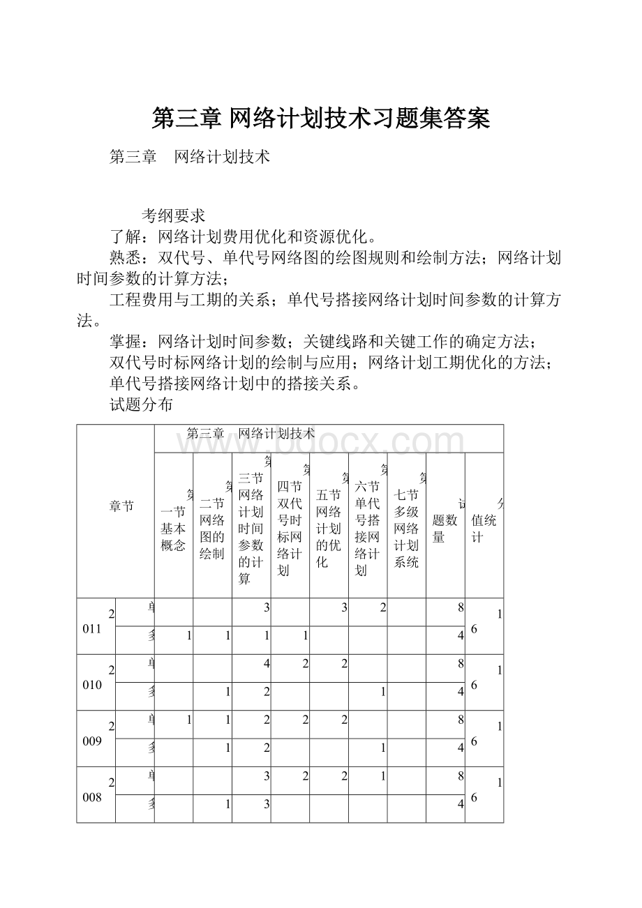 第三章 网络计划技术习题集答案Word格式文档下载.docx