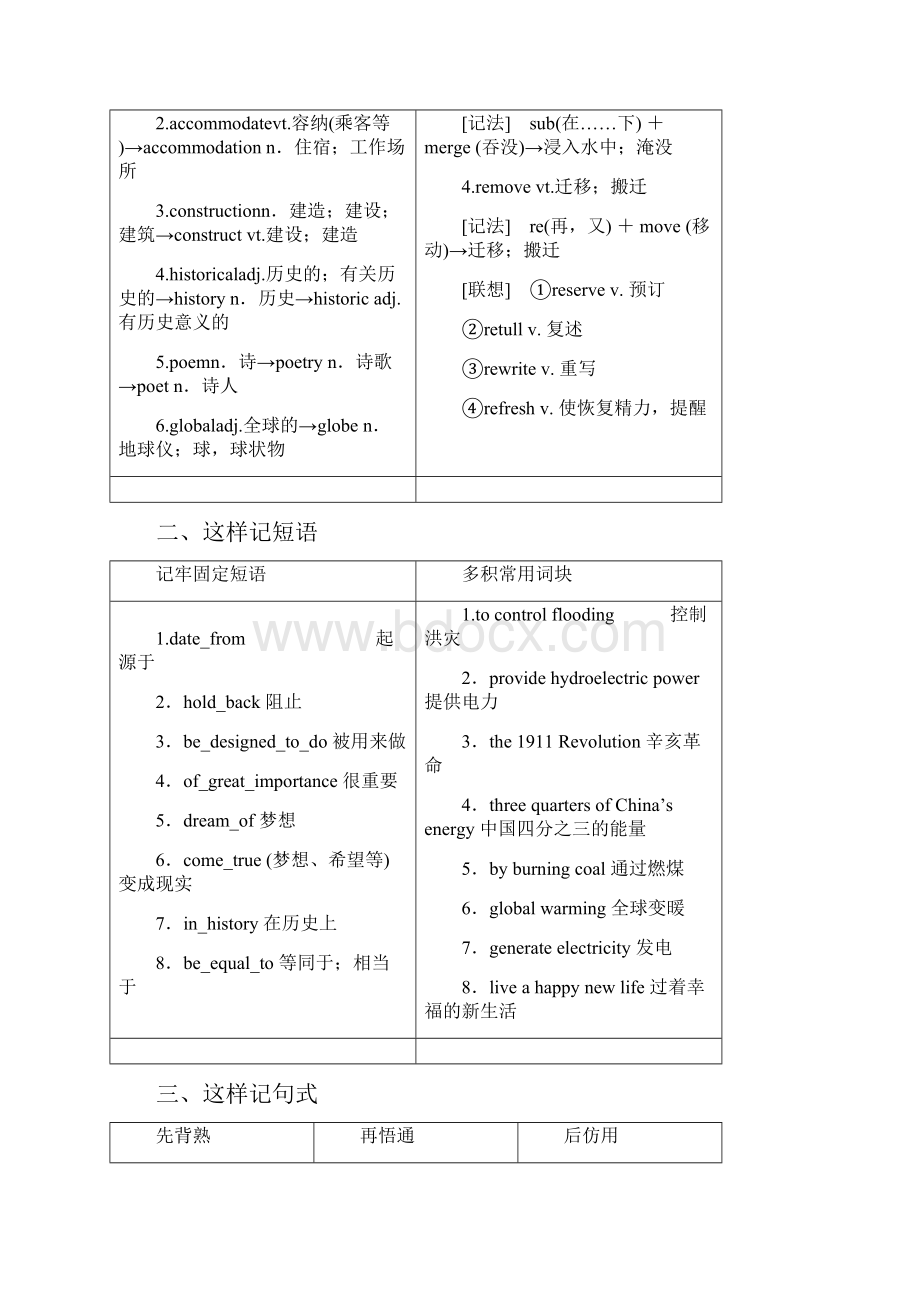 高中英语 Module 6 Old and New SectionIntroduction amp Reading Language Points教学案Word下载.docx_第2页