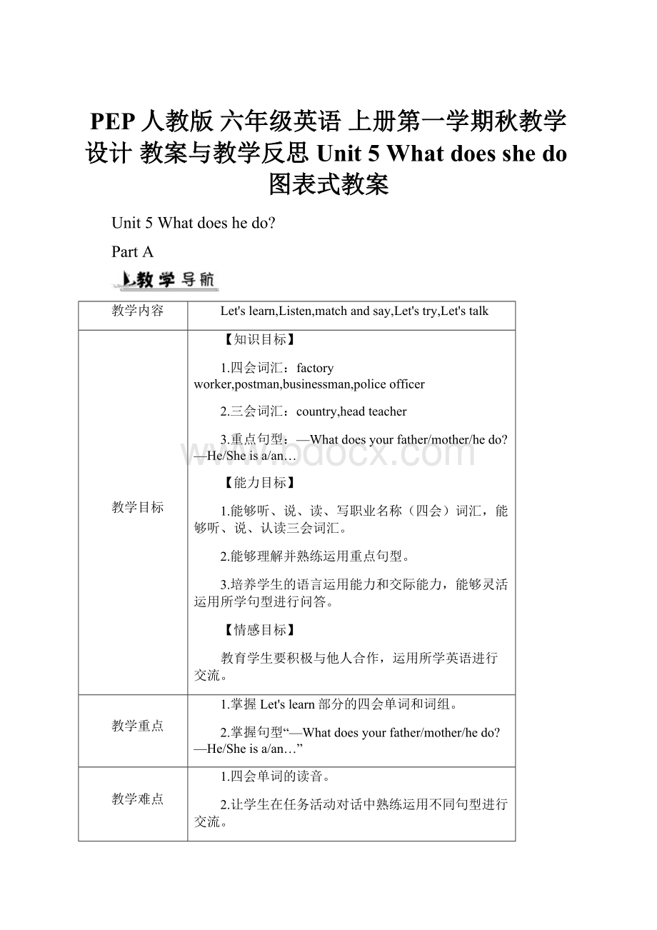 PEP人教版 六年级英语 上册第一学期秋教学设计 教案与教学反思 Unit 5 What does she do图表式教案.docx