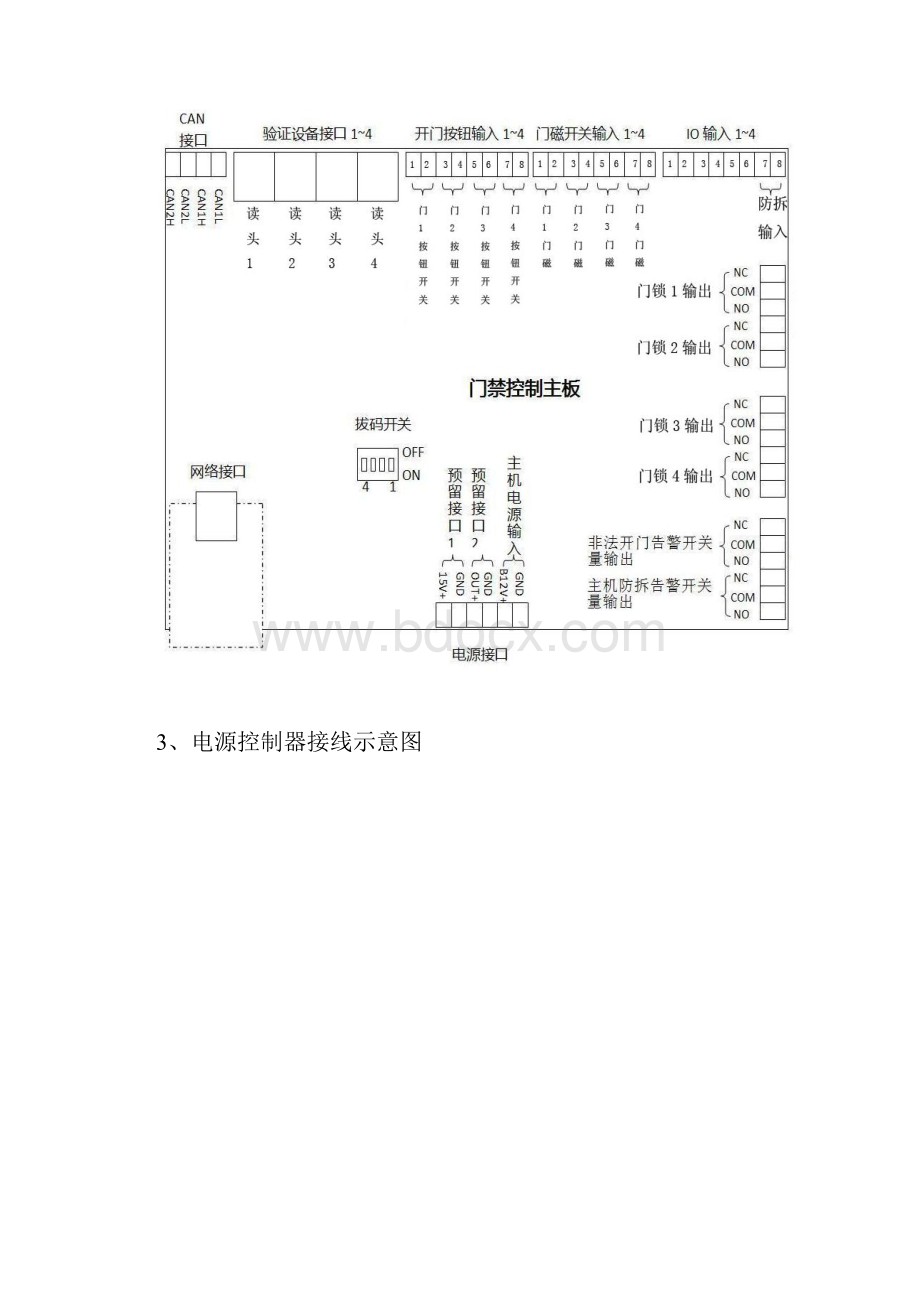 浩云门禁操作手册.docx_第2页