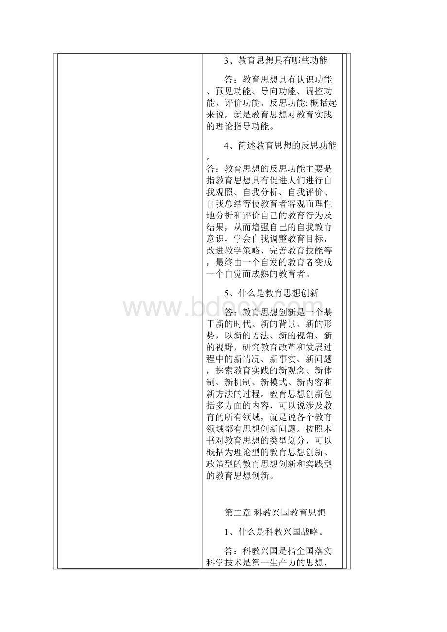 现代教育思想各章练习题及参考答案Word格式文档下载.docx_第2页