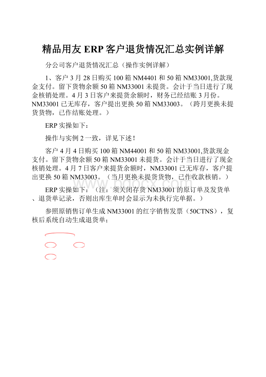 精品用友ERP客户退货情况汇总实例详解.docx