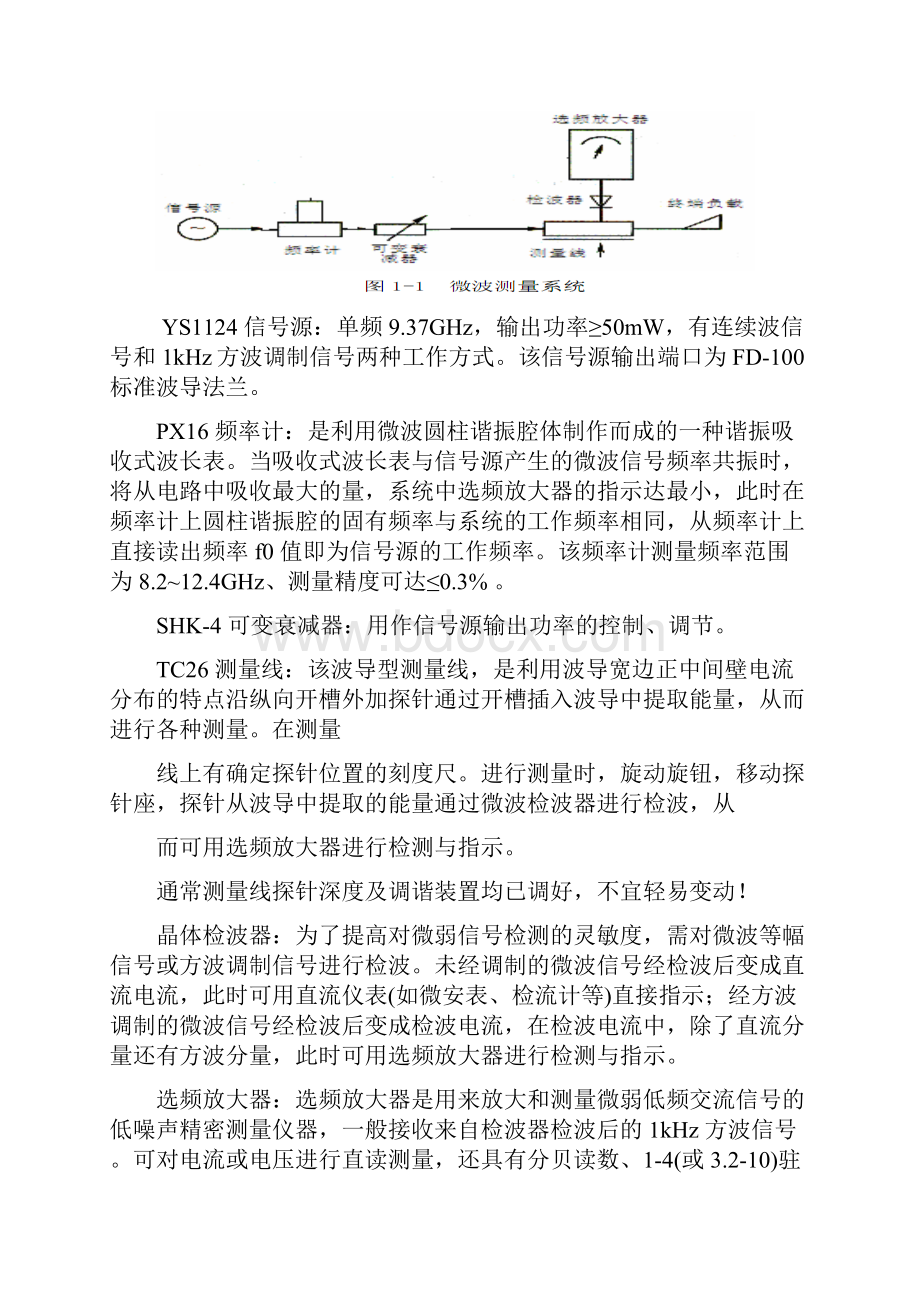 南昌大学微波天线实验报告教材Word文档格式.docx_第2页