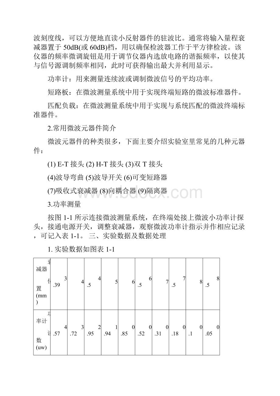 南昌大学微波天线实验报告教材Word文档格式.docx_第3页