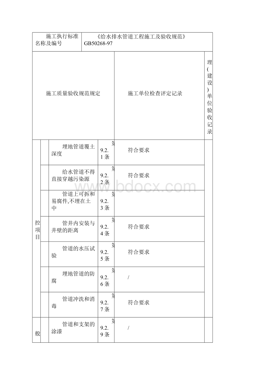 室内给水管道及配件安装工程质量检验表.docx_第2页