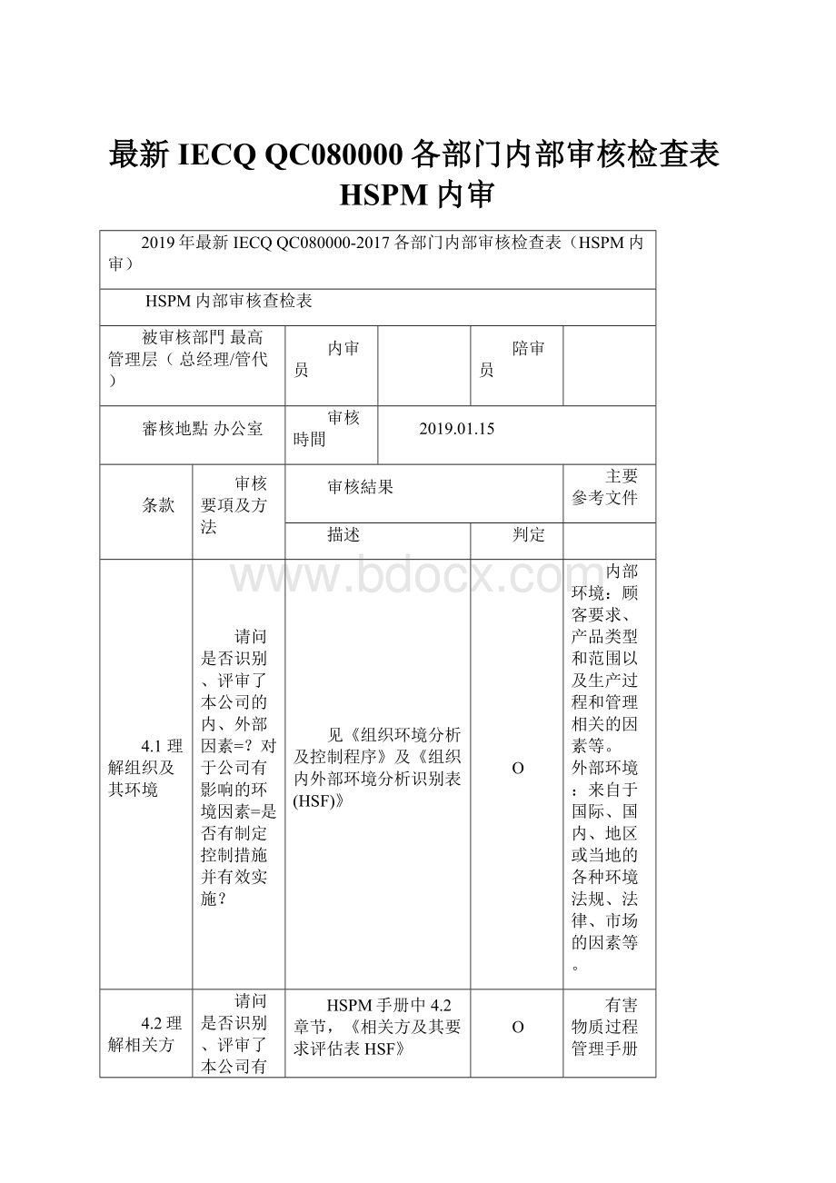 最新IECQ QC080000各部门内部审核检查表HSPM内审Word格式文档下载.docx_第1页