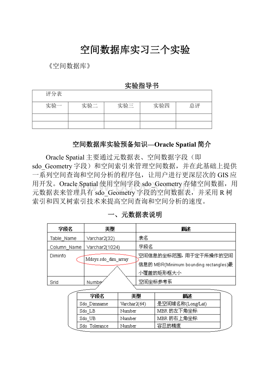 空间数据库实习三个实验.docx