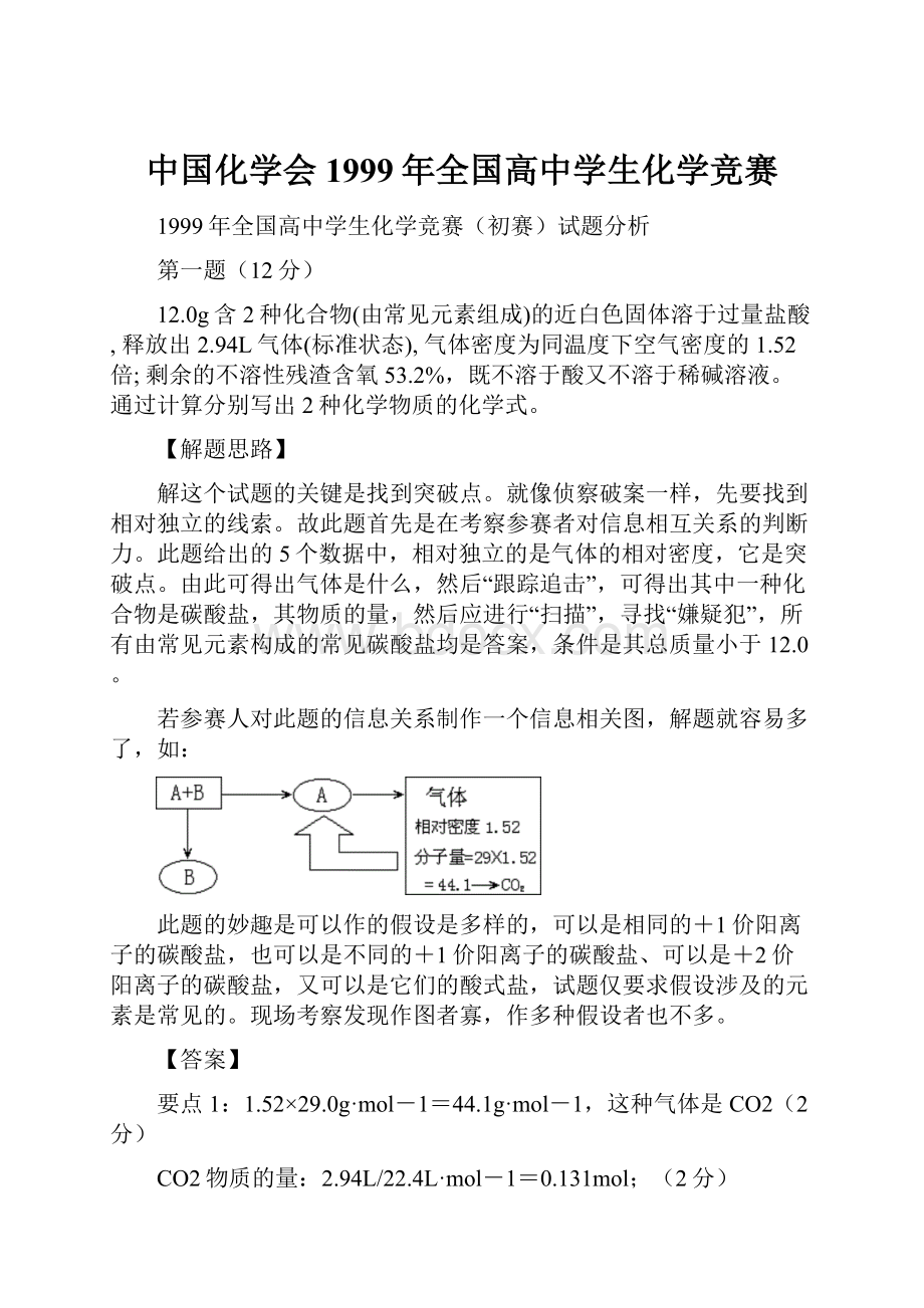 中国化学会1999年全国高中学生化学竞赛.docx_第1页