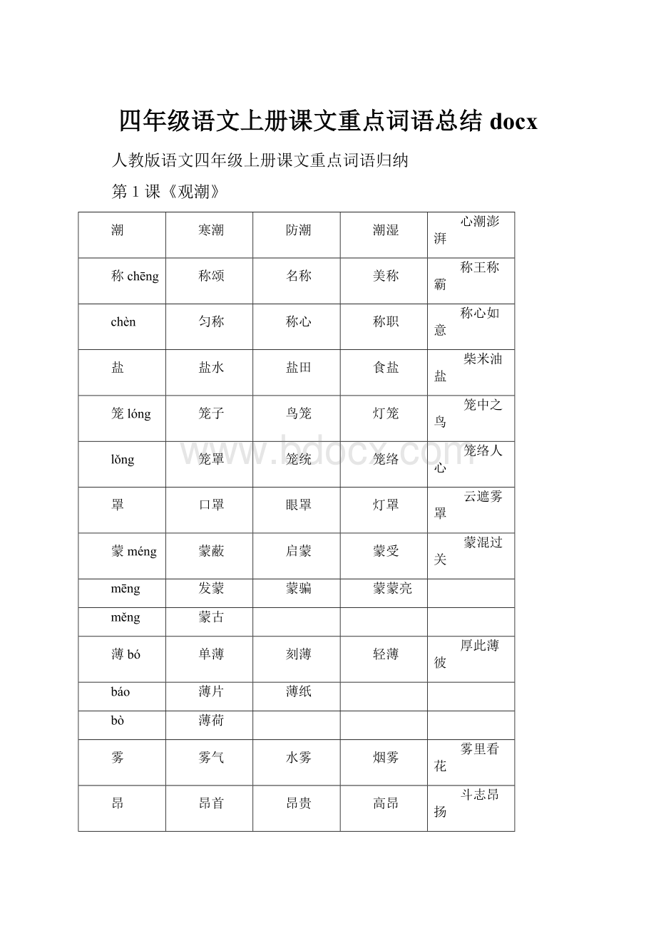 四年级语文上册课文重点词语总结docx.docx